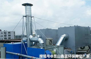昆山烟尘废气处理方案与粉尘治理设备解析