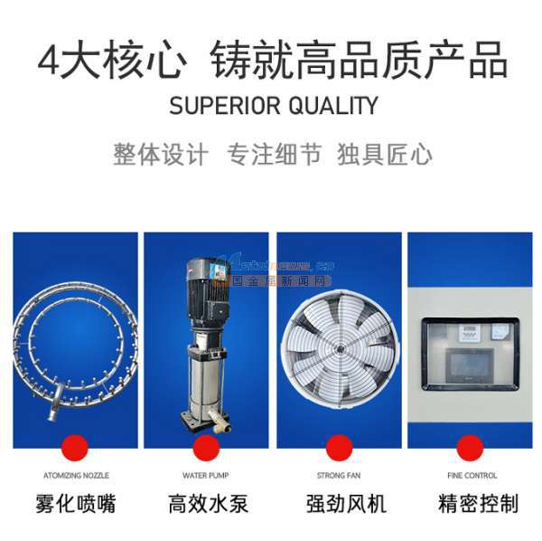 弥雾机防尘治理 濮阳市昌盛环保粉尘治理设备的应用与前景